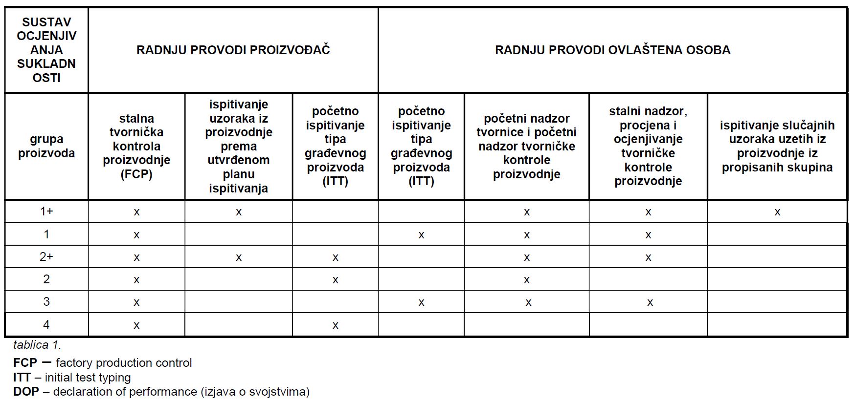 CE slika2.JPG